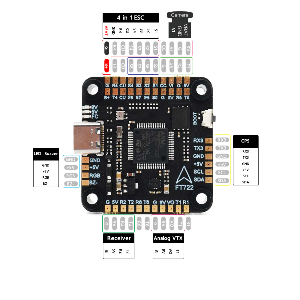 F722 Flight Controller - F405 F405/ F7 F722 Flight Controller/F4