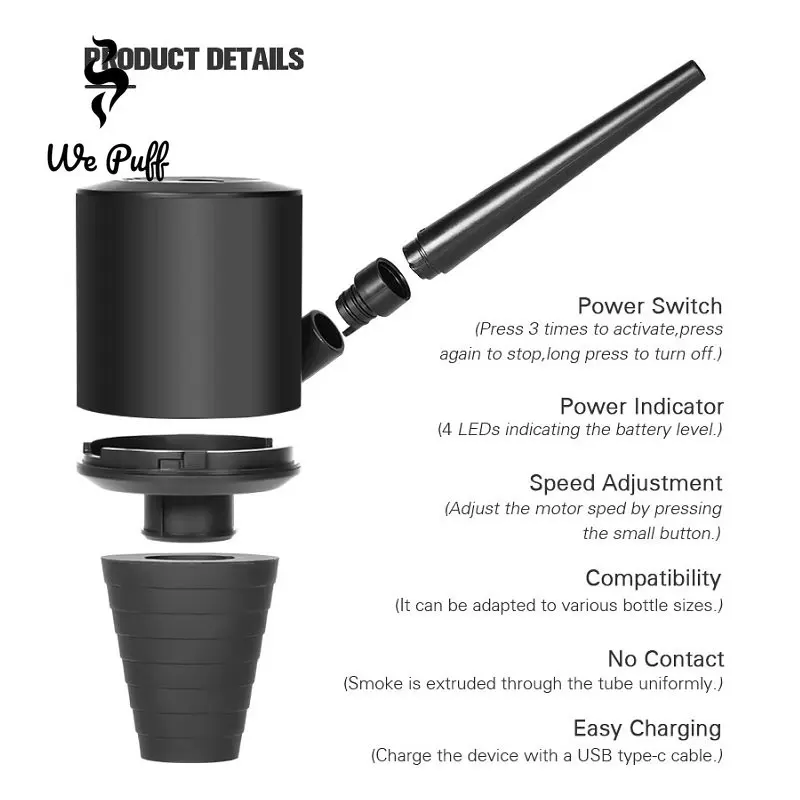 Wir Puff Shisha Gebläse automa – Smoke Stopper Bewertung und Preis