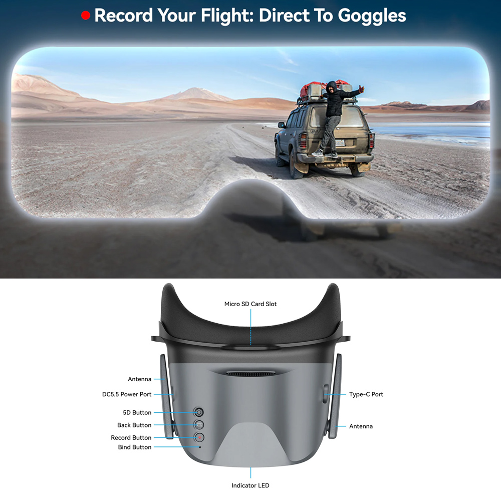 BETAFPV VR04 FPV-Brille HD Pro – Fpv Goggles Bewertung und Preis