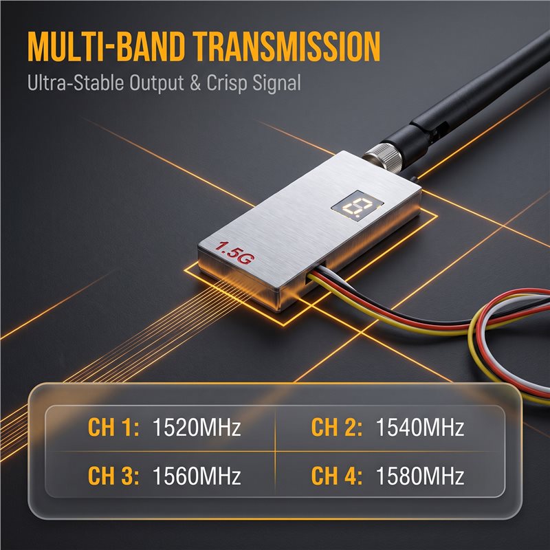 MACH-1.5G 2W FPV VTX+Antenne 1 – Rc Transmitter Bewertung und Preis