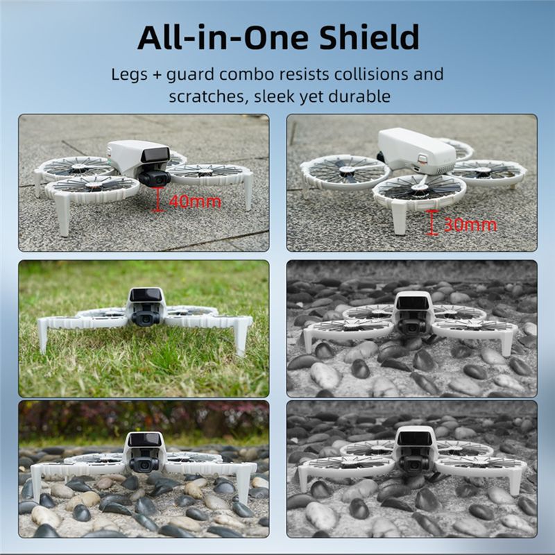B92B Propellerschutz für DJI F – Propeller Guard Bewertung und Preis