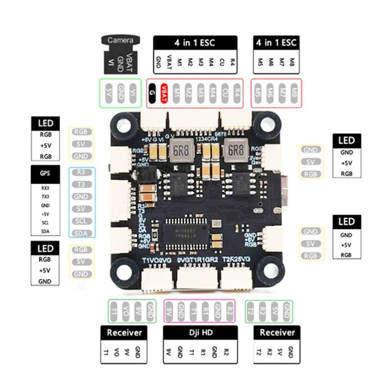 ABXE-F722 Flugcontroller 5V/10 – F722 Flight Controller Bewertung und Preis