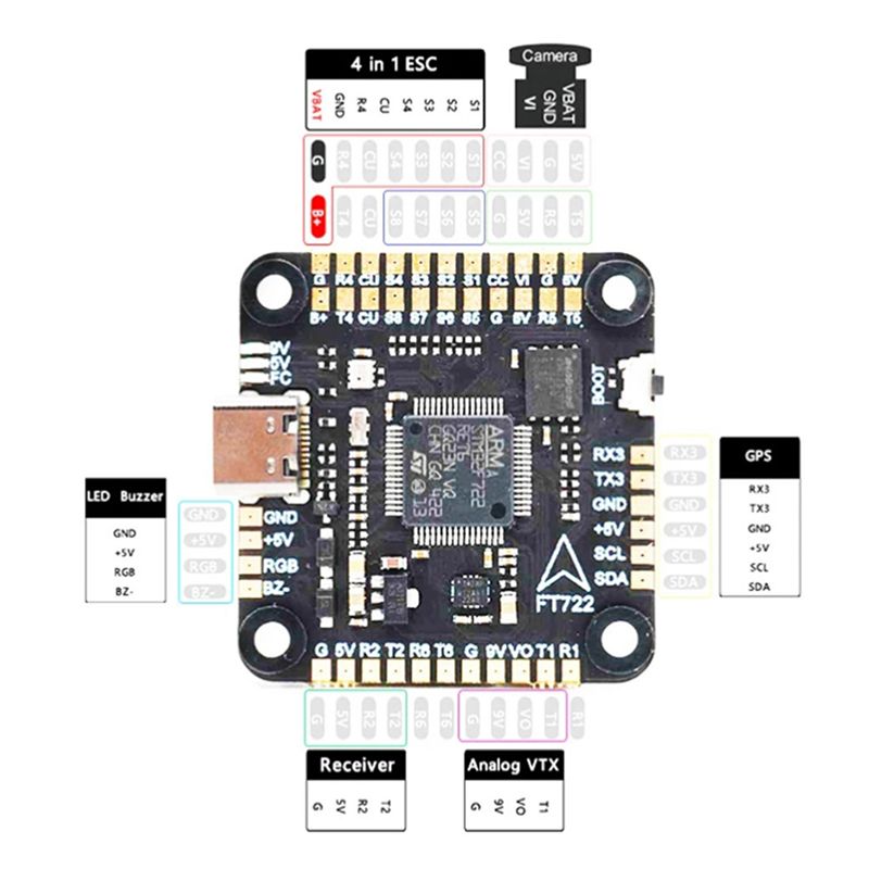 ABXE-F722 Flugcontroller 5V/10 – F722 Flight Controller Bewertung und Preis