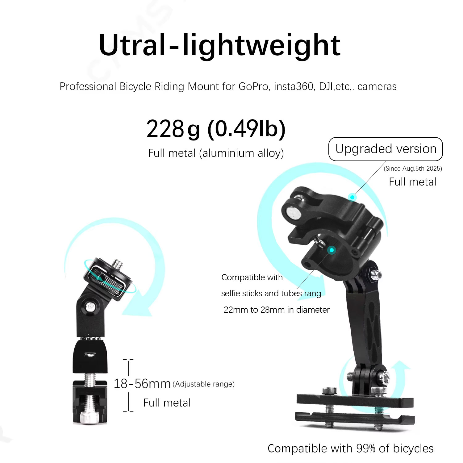 Camsteer Premium Fahrrad-Sitzh – Runcam Camera Bewertung und Preis