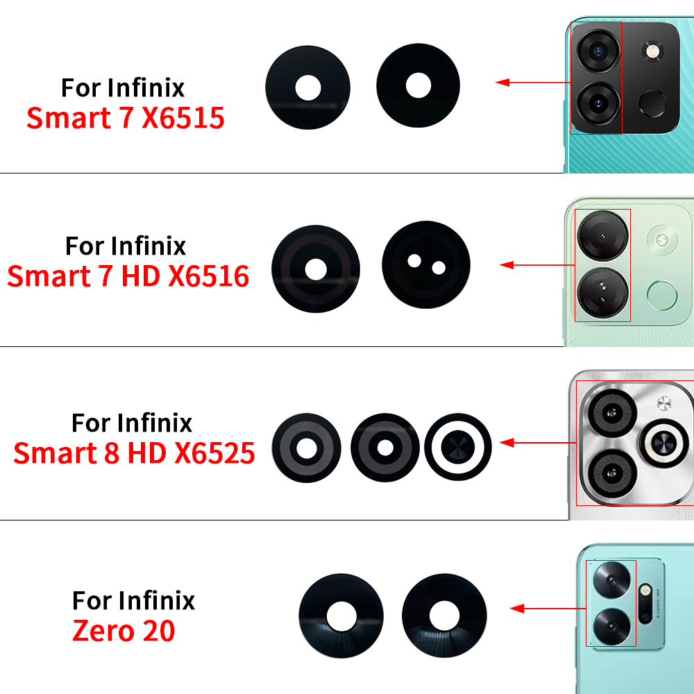 NEUE Zurück Hinten Kamera Glas – Hd Zero Camera Bewertung und Preis
