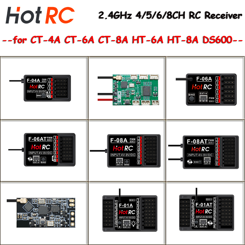 HOTRC 2,4 GHz Empfänger F-01A  – Radio Transmitter 2.4Ghz Bewertung und Preis