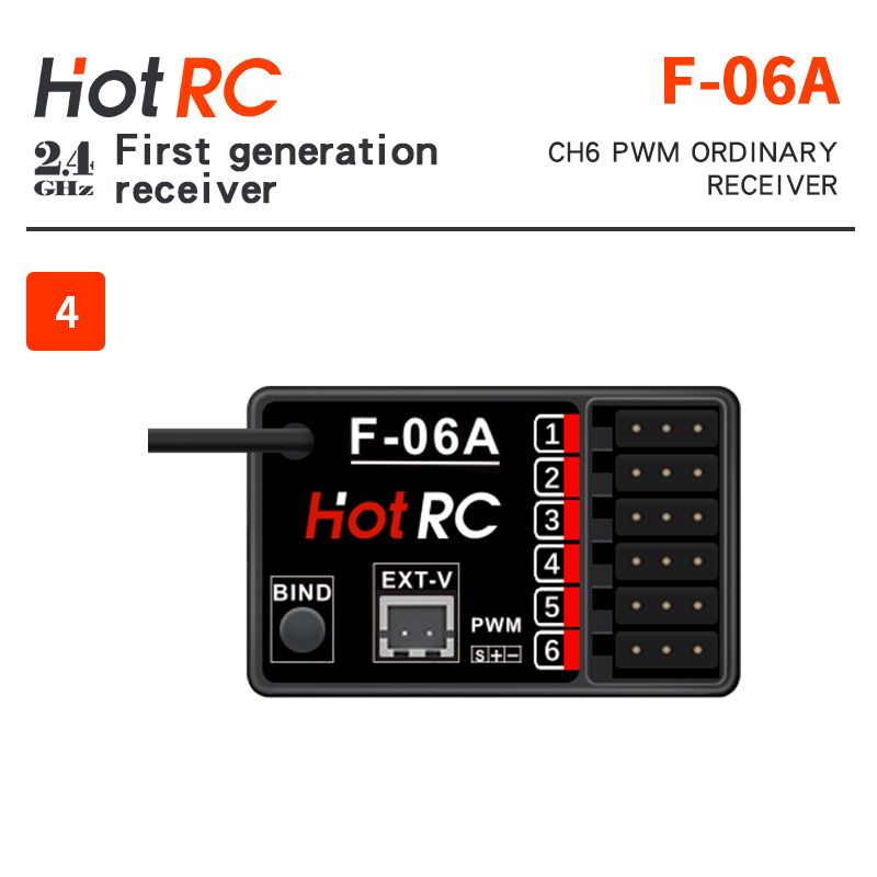 HOTRC 2,4 GHz Empfänger F-01A  – Radio Transmitter 2.4Ghz Bewertung und Preis