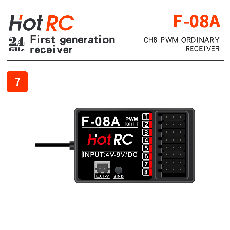 HOTRC 2,4 GHz Empfänger F-01A  – Radio Transmitter 2.4Ghz Bewertung und Preis